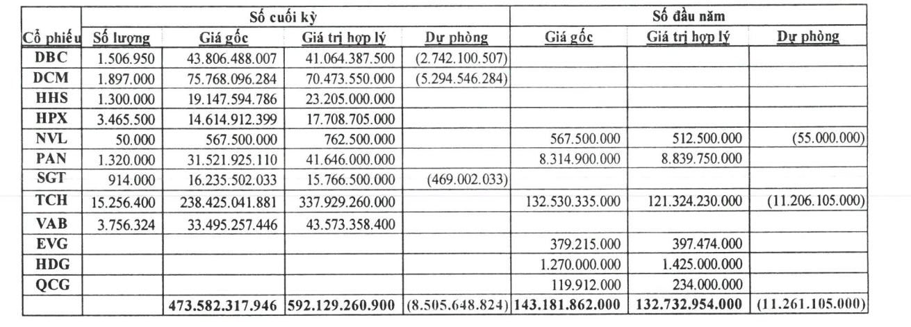 Screenshot 2025-11-04 104200