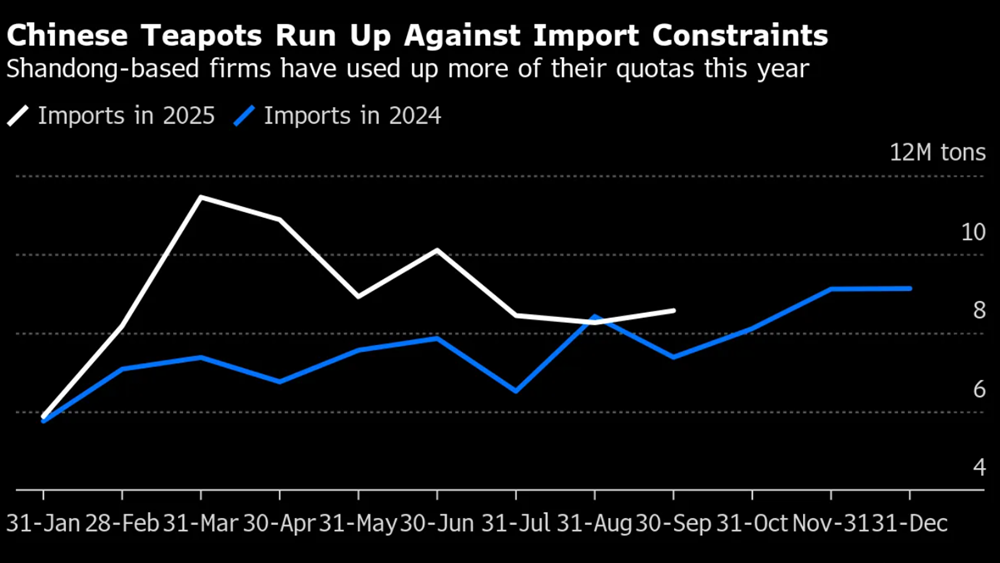 Khách ruột ở châu Á bất ngờ hủy loạt đơn hàng, 400.000 thùng dầu Nga bị mắc kẹt mỗi ngày - ảnh 1