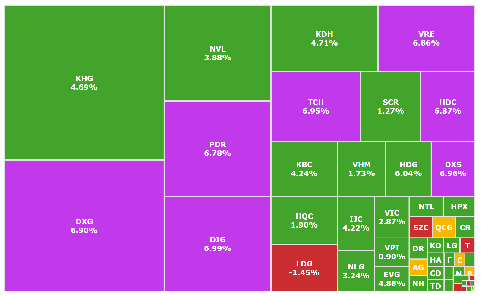 Screenshot 2025-11-04 154058