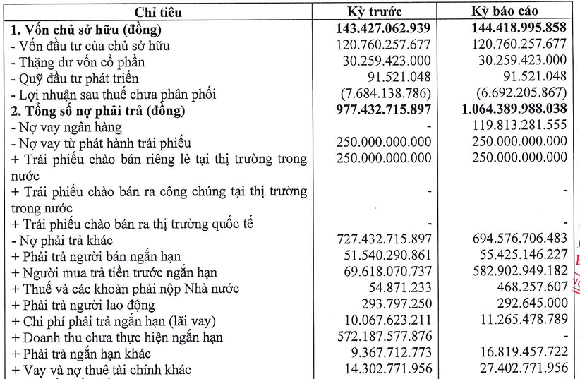 Ảnh chụp màn hình 2025-11-04 151135