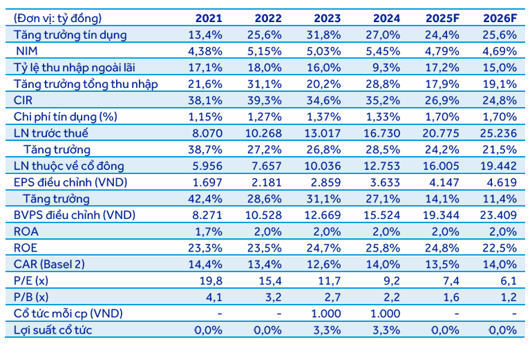 Screenshot 2025-11-05 093035