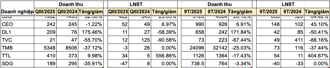 Screenshot 2025-11-05 at 09.02.01