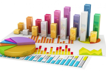 Cập nhật BCTC quý III/2025: Còn nhiều doanh nghiệp vừa công bố kết quả kinh doanh