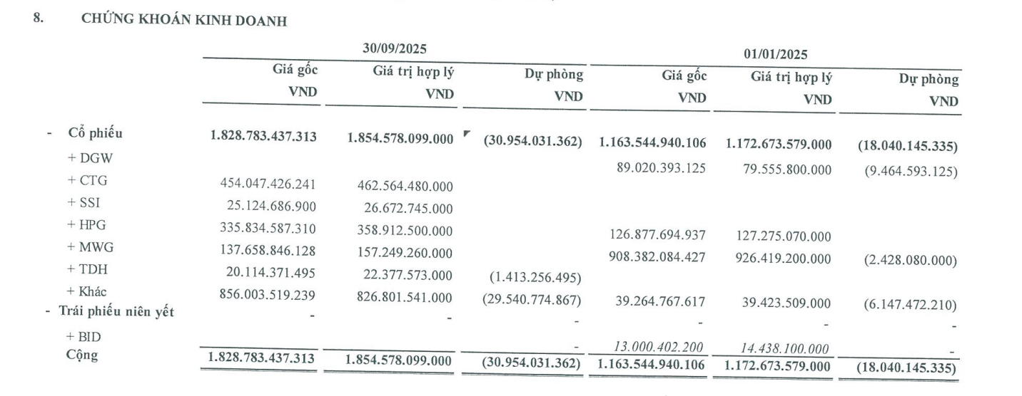 Screenshot 2025-11-05 103623