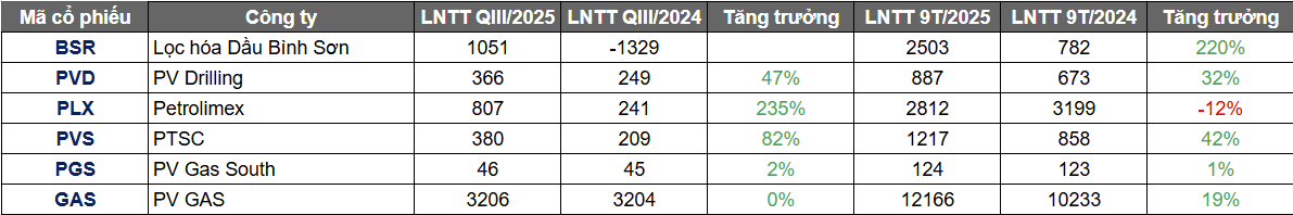 Screenshot 2025-11-05 151805