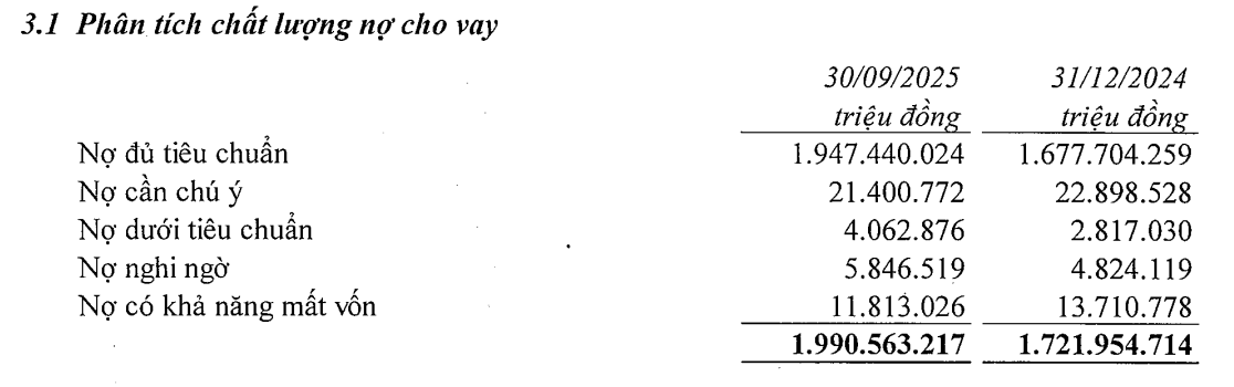 Screenshot 2025-11-03 at 11.48.57