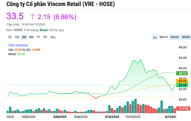 Screenshot 2025-11-04 at 14.51.31