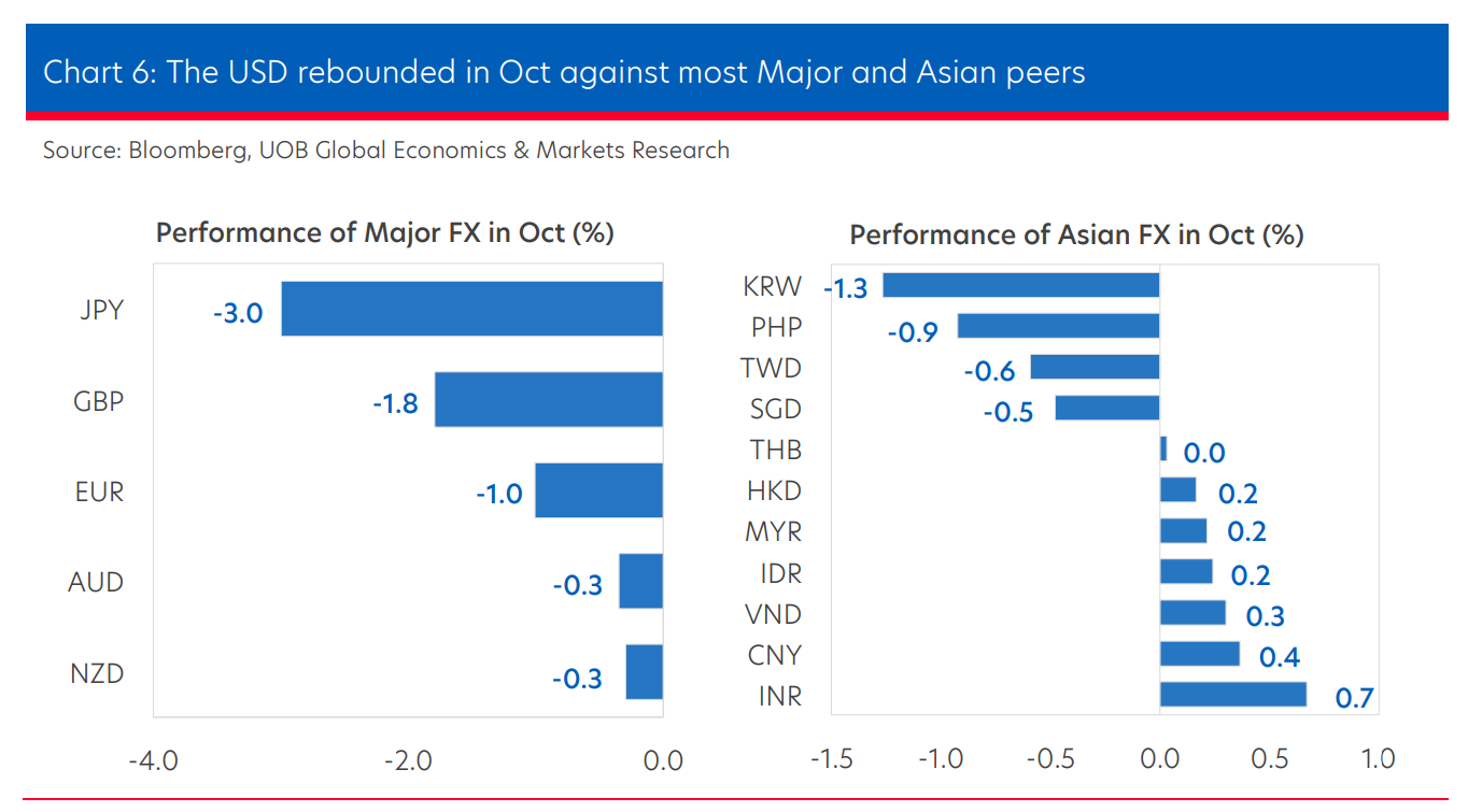 Screenshot 2025-11-06 153034