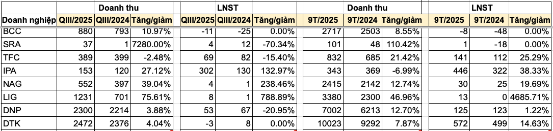 Screenshot 2025-11-05 at 14.11.01