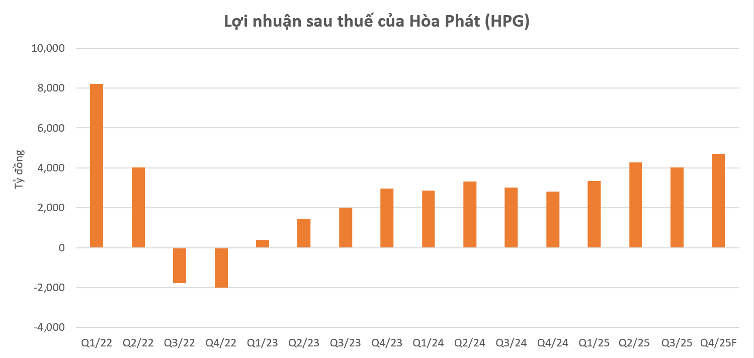 Screenshot 2025-11-05 164453