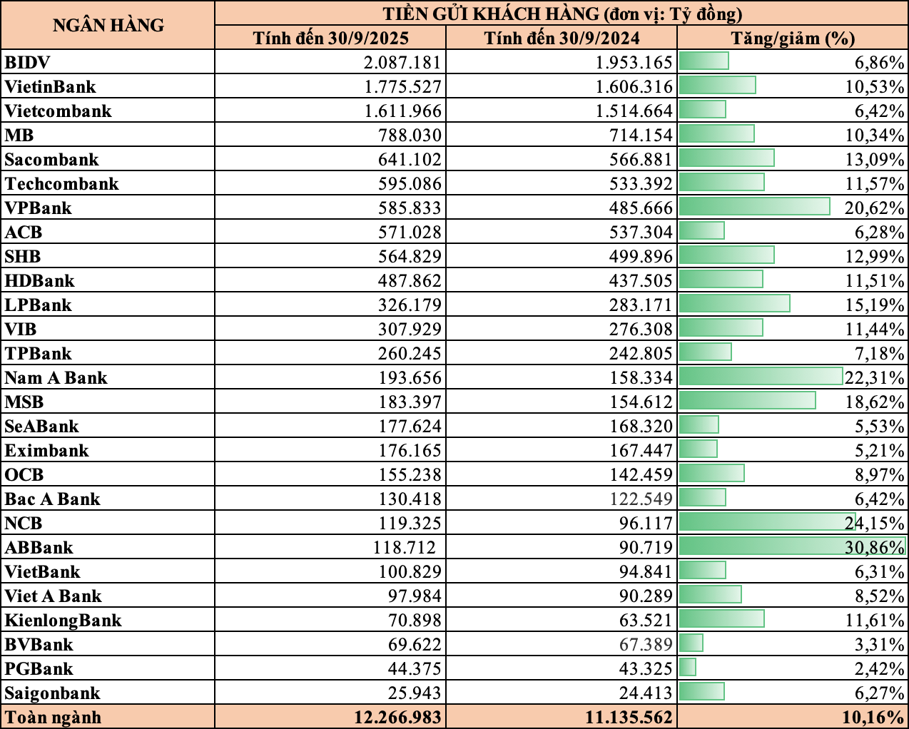 Screenshot 2025-11-06 at 11.03.10