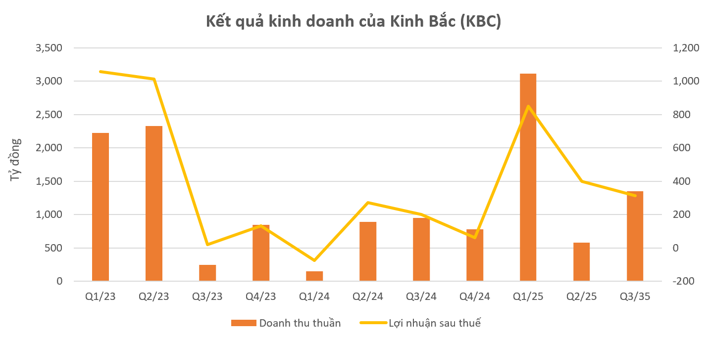 Screenshot 2025-11-07 144657