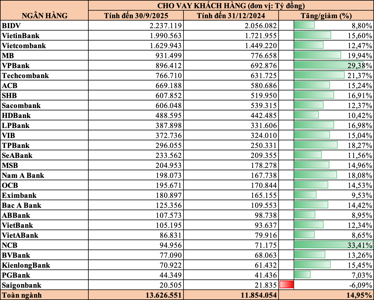 Screenshot 2025-11-07 at 16.57.18