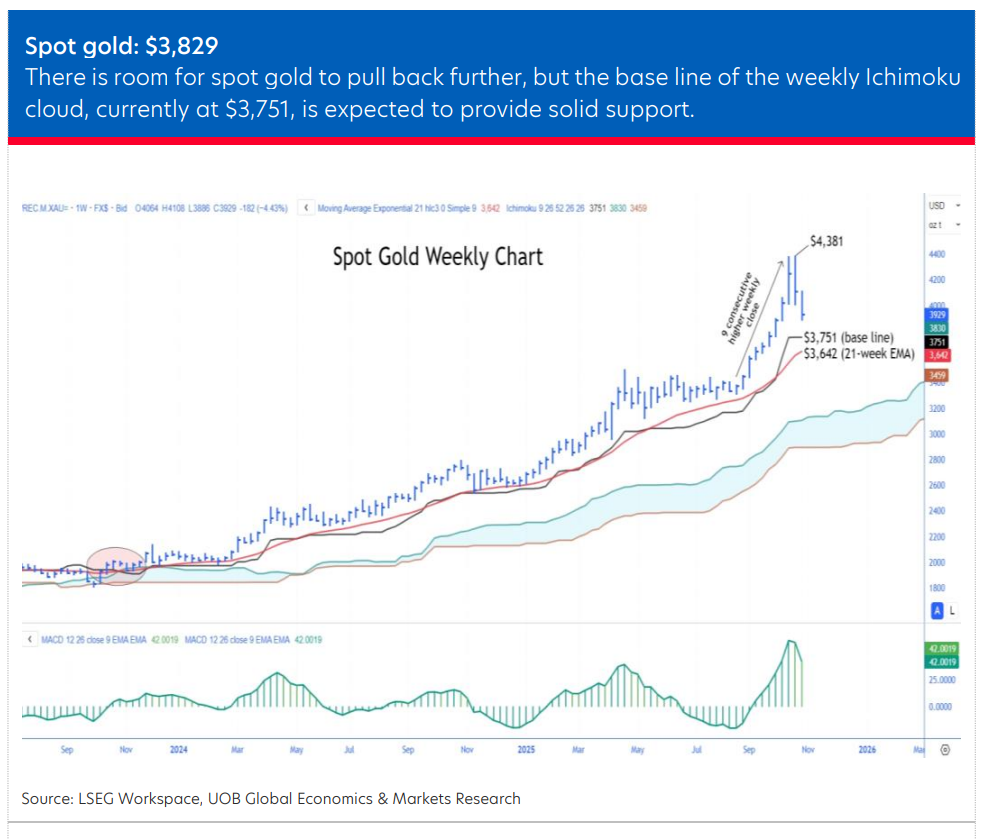 Screenshot 2025-11-06 173920