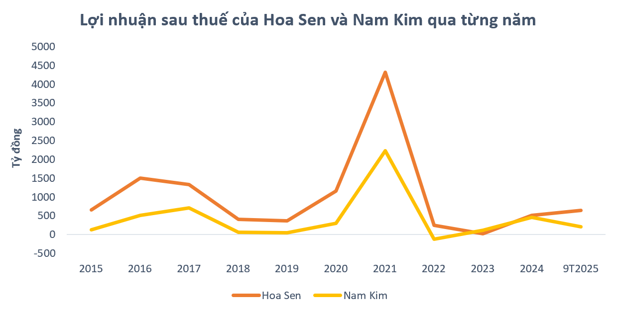 Screenshot 2025-11-06 235928