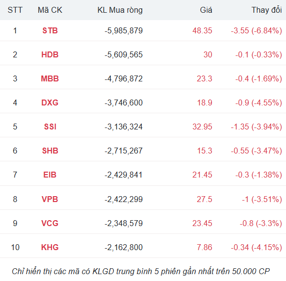 Ảnh chụp màn hình 2025-11-07 151626