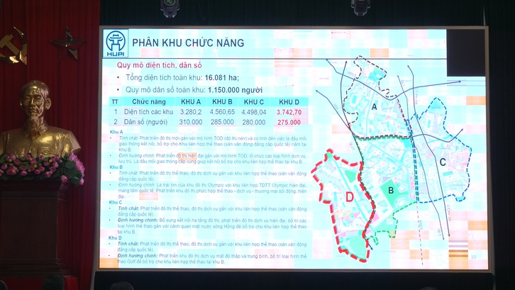 Khu đô thị thể thao Olympic đẳng cấp quốc tế của Việt Nam vừa có chuyển động mới- Ảnh 2.