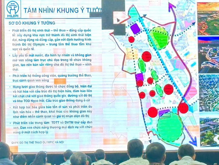 Khu đô thị thể thao Olympic đẳng cấp quốc tế của Việt Nam vừa có chuyển động mới- Ảnh 4.