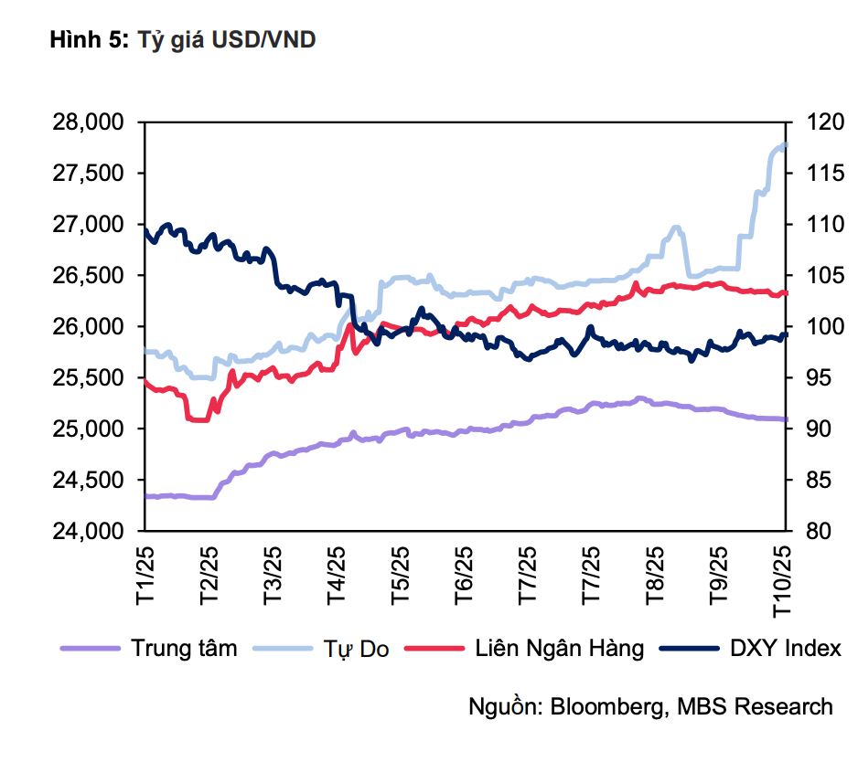 Screenshot 2025-11-06 at 16.10.40