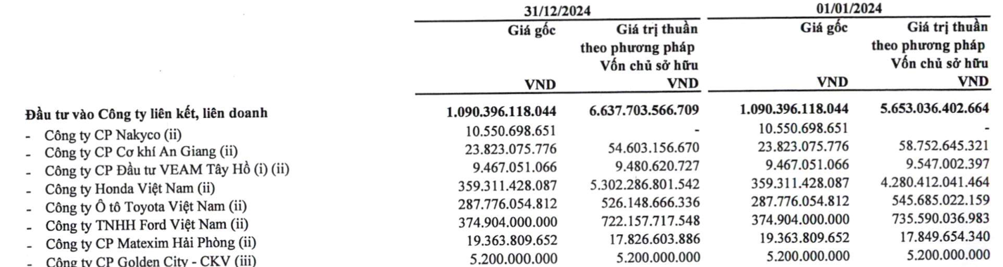 Screenshot 2025-11-08 at 08.47.22