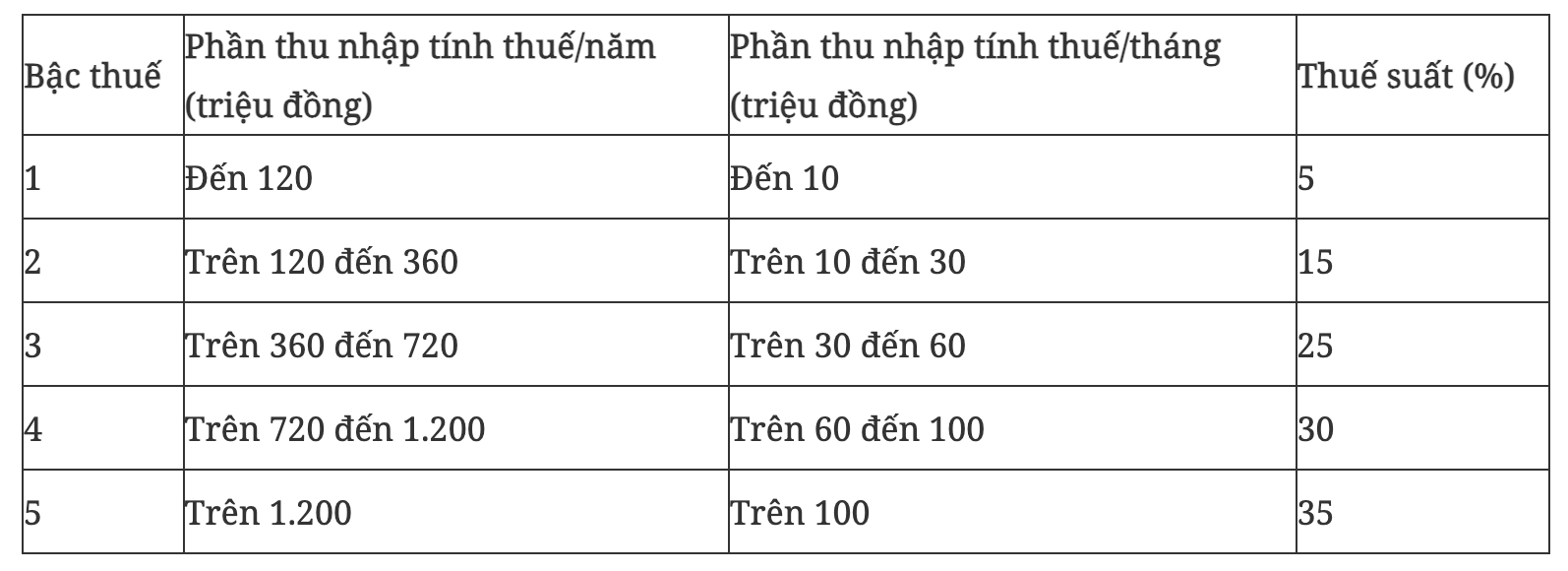 Ảnh màn hình 2025-11-08 lúc 22.55.43