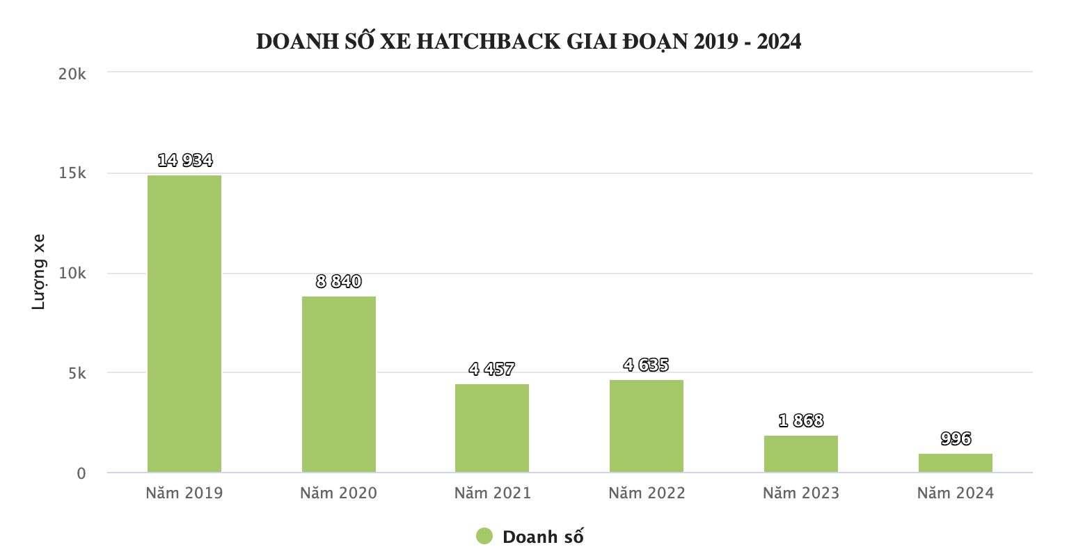 Ảnh màn hình 2025-11-30 lúc 22.24.39