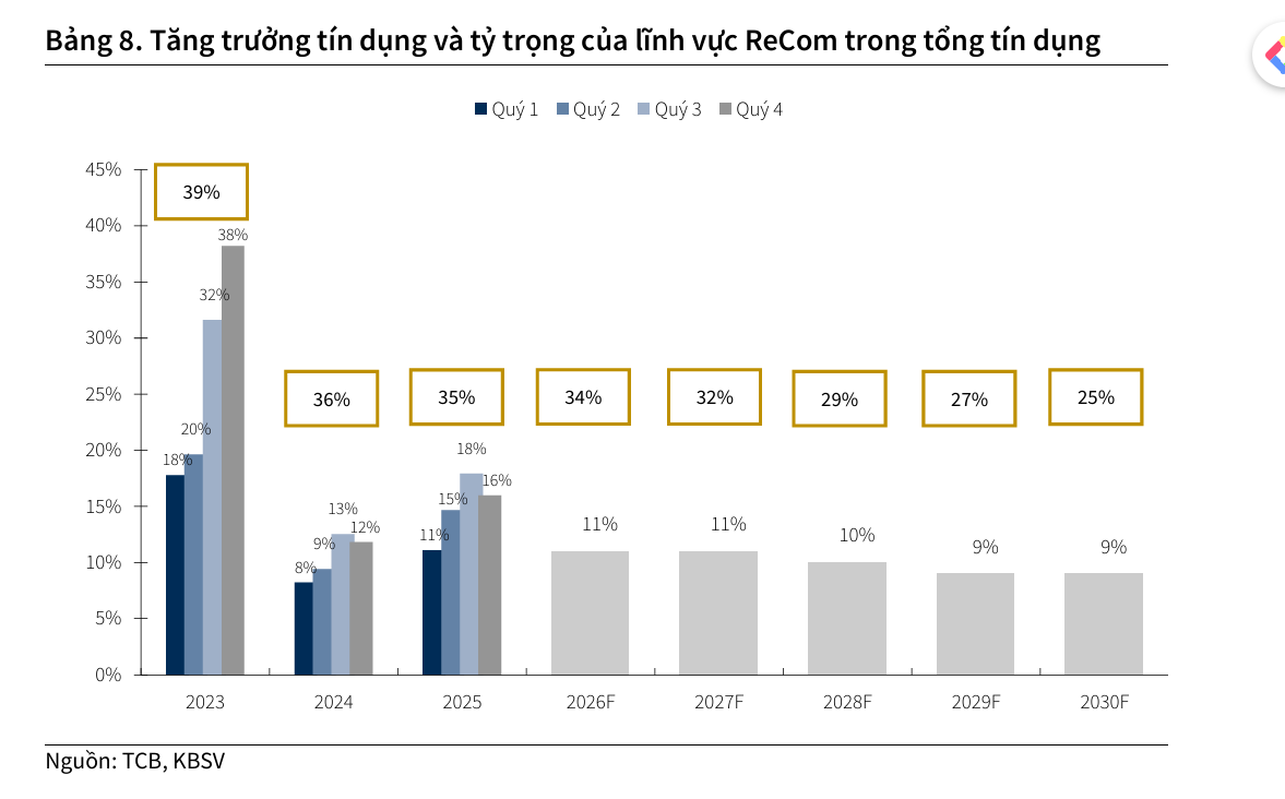 Ảnh chụp màn hình 2025-12-01 155510