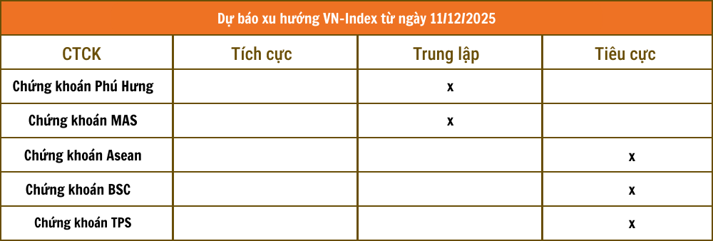 Chứng khoán VCBS (25)