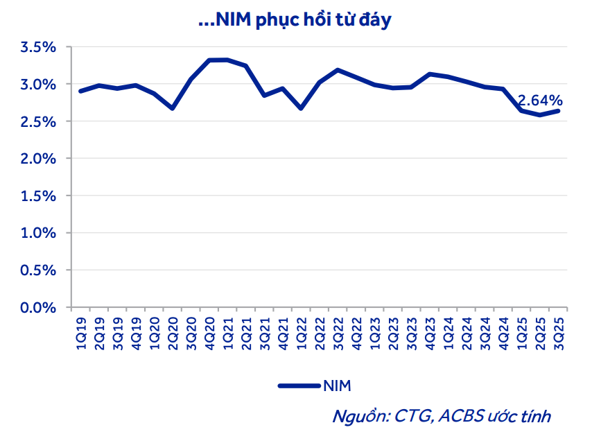 Screenshot 2025-12-10 at 12.17.49