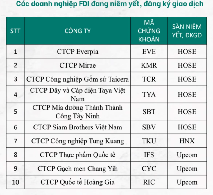 Ảnh chụp màn hình 2025-12-10 102529
