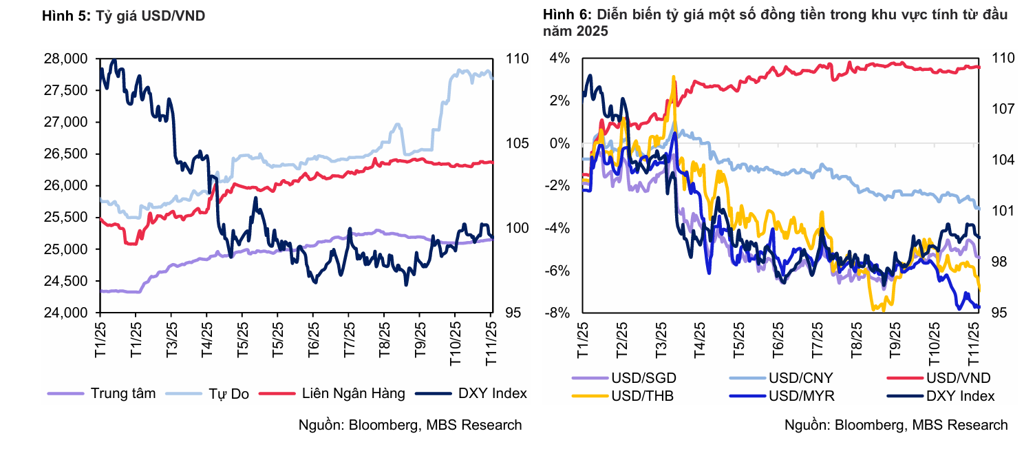 Ảnh chụp màn hình 2025-12-10 160535