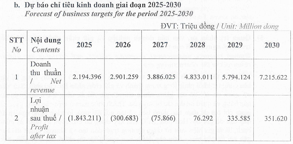Ảnh chụp màn hình 2025-12-10 125103