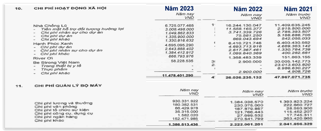 Nguồn tổng hợp