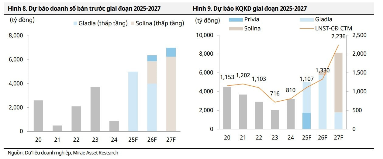 Screenshot 2025-12-11 135728