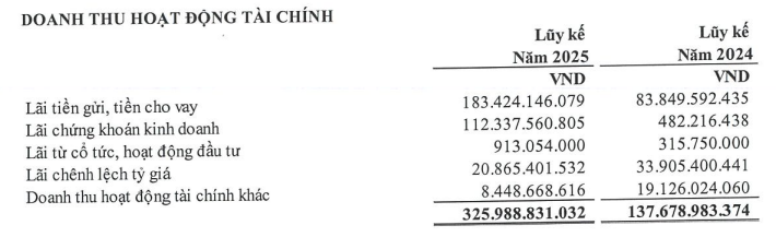 Ảnh chụp màn hình 2025-12-11 112901