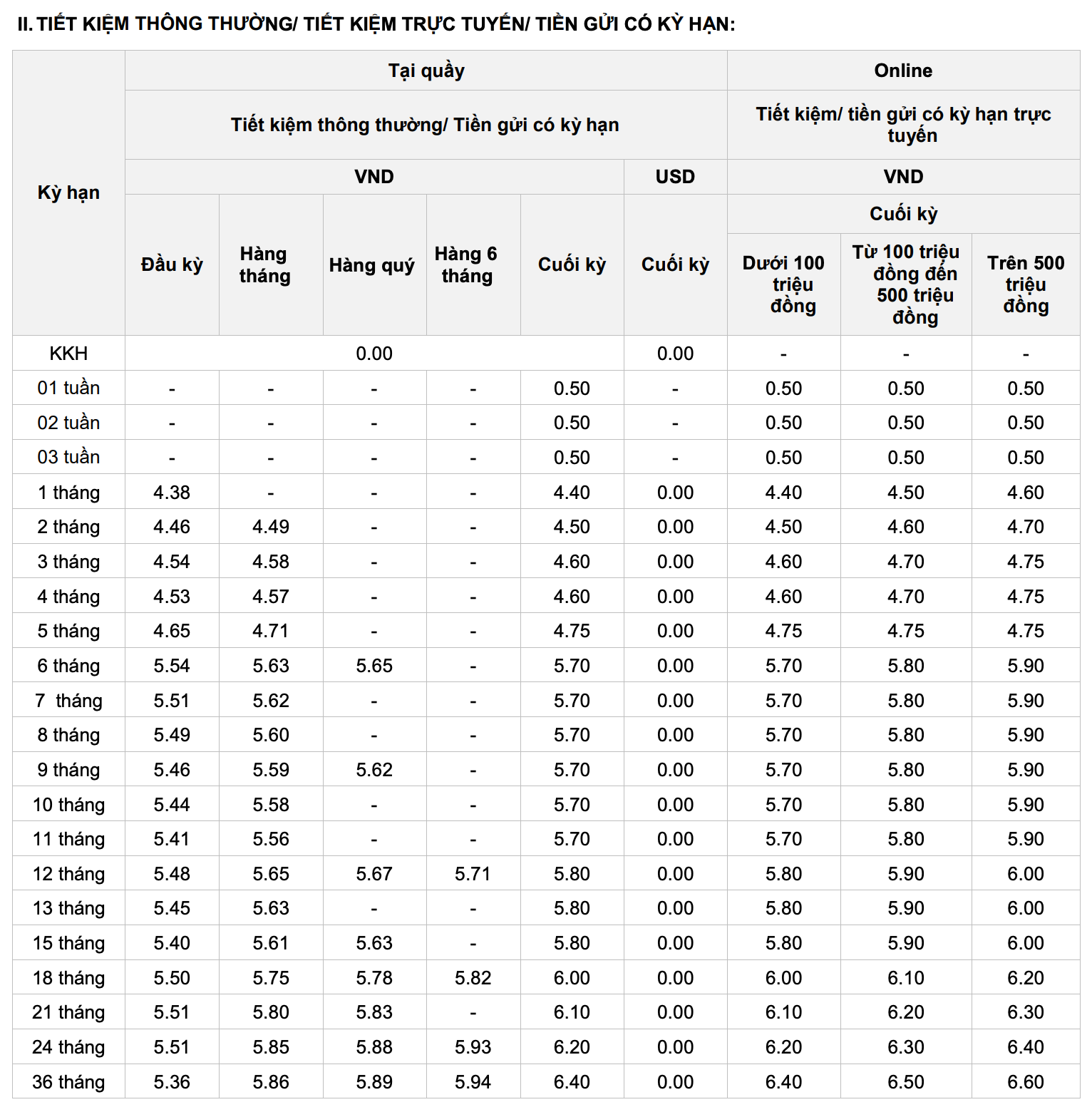 Screenshot 2025-12-12 at 16.13.29