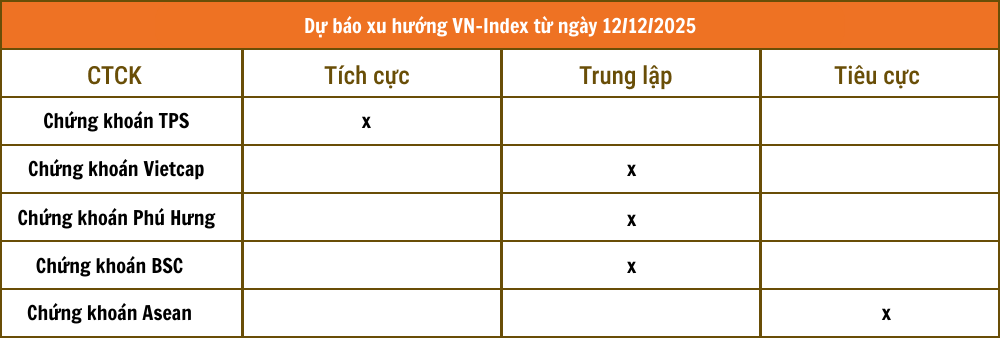 Chứng khoán VCBS (26)