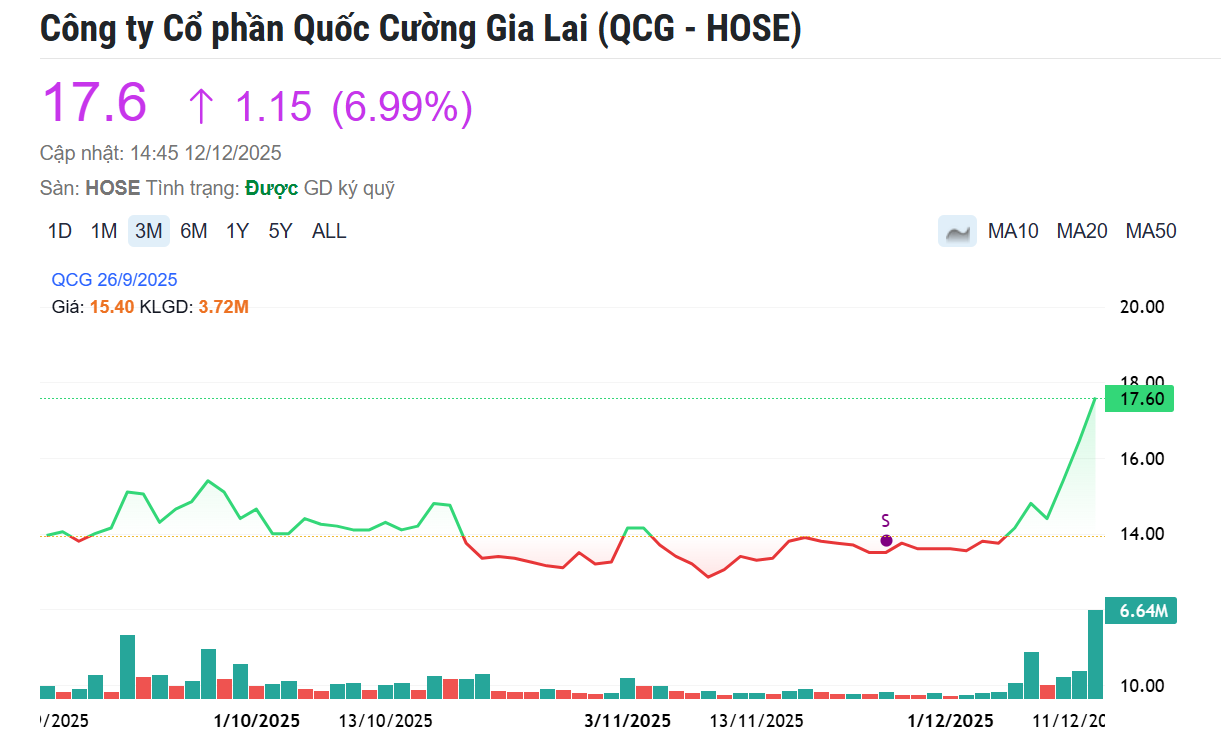 Screenshot 2025-12-12 225011