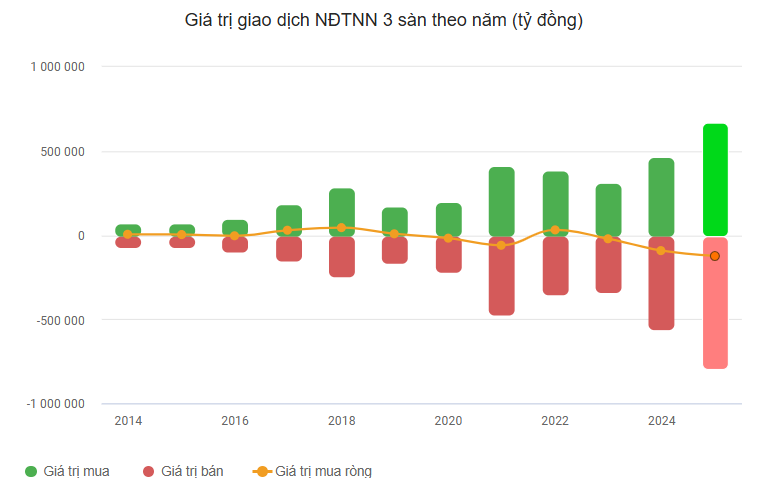 Ảnh chụp màn hình 2025-12-12 161449