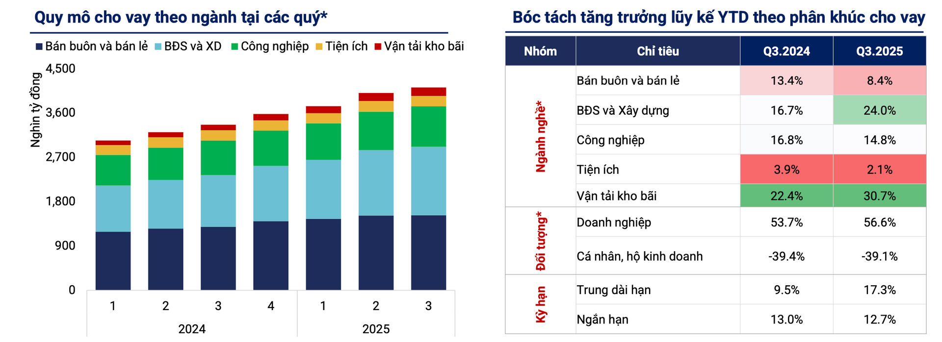 Screenshot 2025-12-14 at 10.42.15