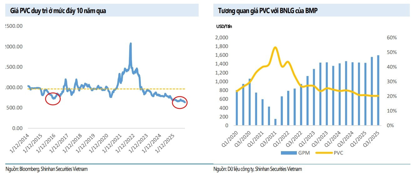 Screenshot 2025-12-15 103000