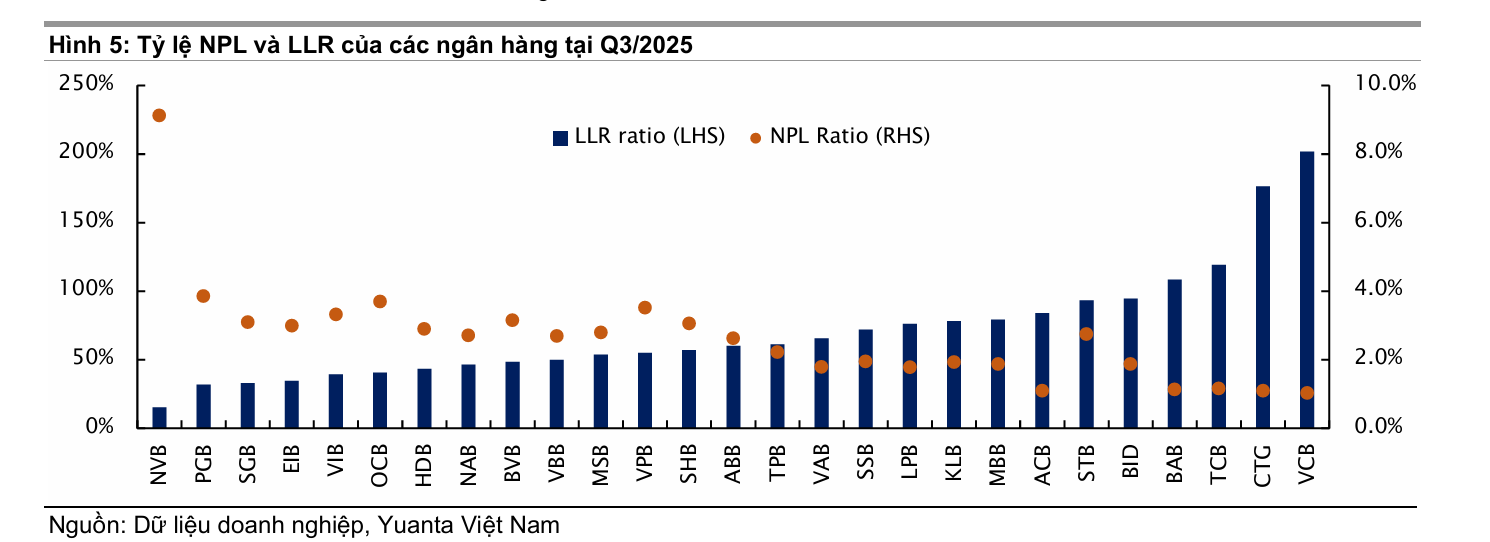Ảnh chụp màn hình 2025-12-15 104253