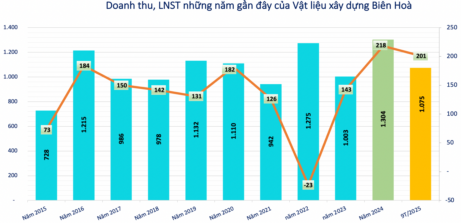 Screen Shot 2025-12-15 at 14.04.35