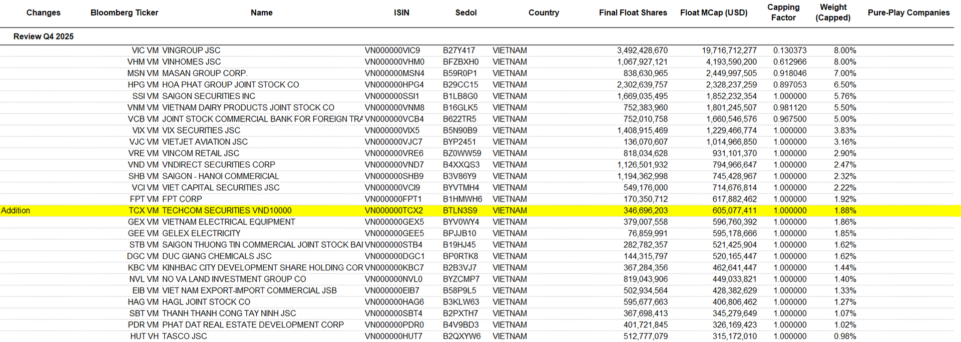 Screenshot 2025-12-15 105451