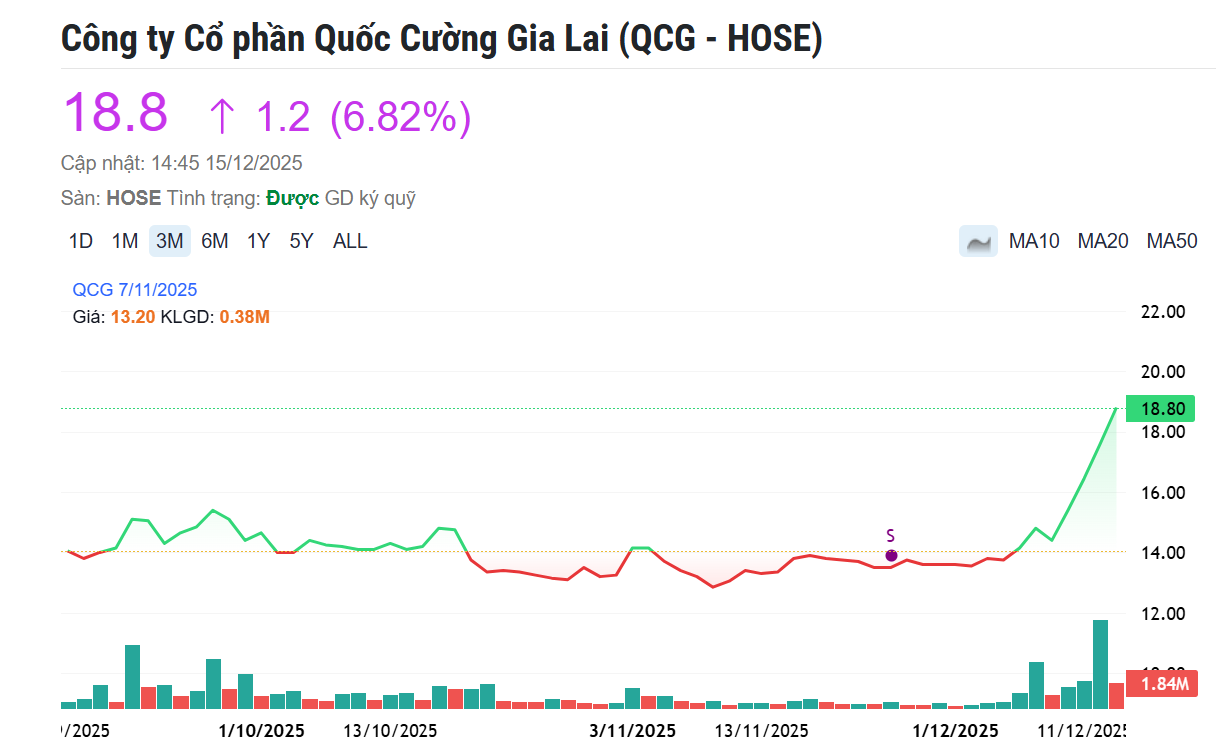 Screenshot 2025-12-15 173803