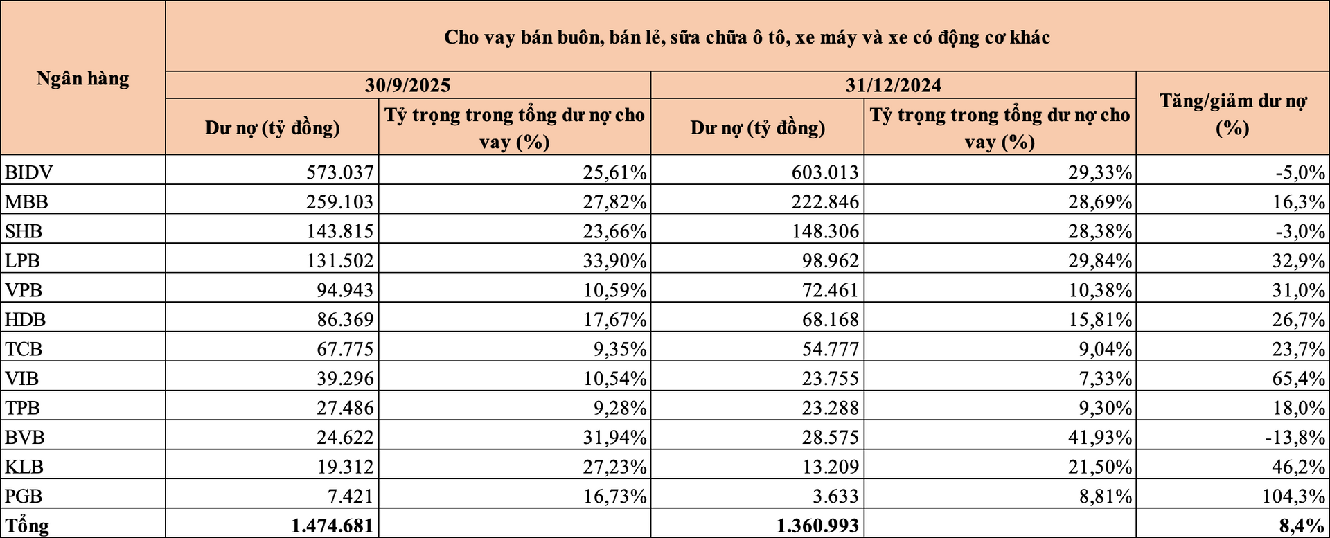 Screenshot 2025-12-14 at 12.26.21