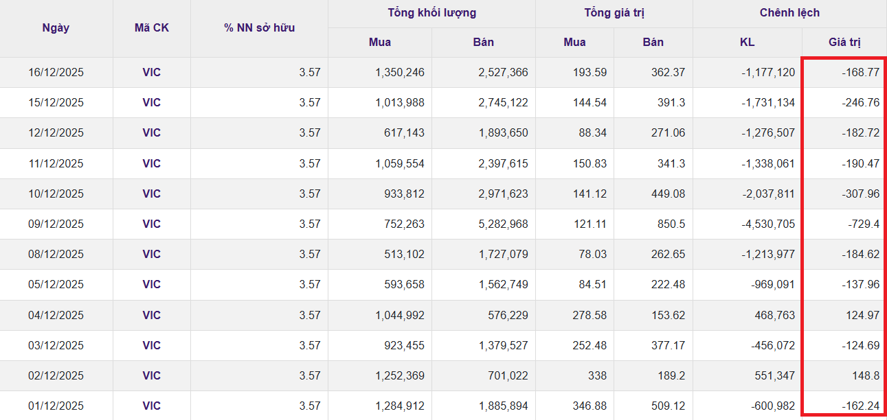 Ảnh chụp màn hình 2025-12-16 151801