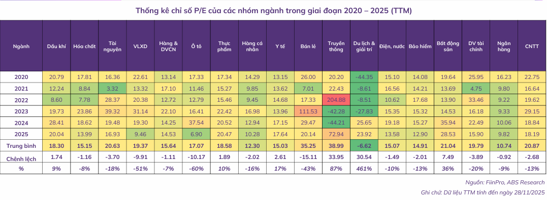 Ảnh chụp màn hình 2025-12-16 160356
