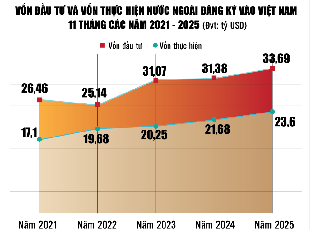 Ảnh chụp màn hình 2025-12-16 110005