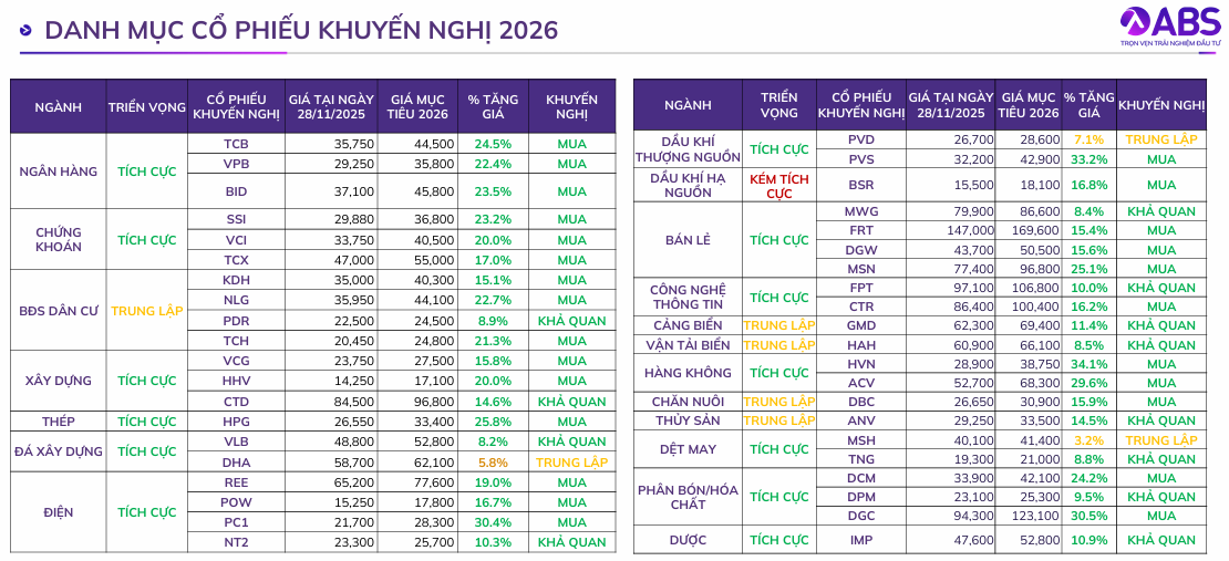 Ảnh chụp màn hình 2025-12-16 160508